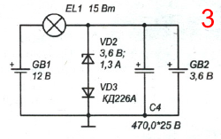 zarayd telefona avto3
